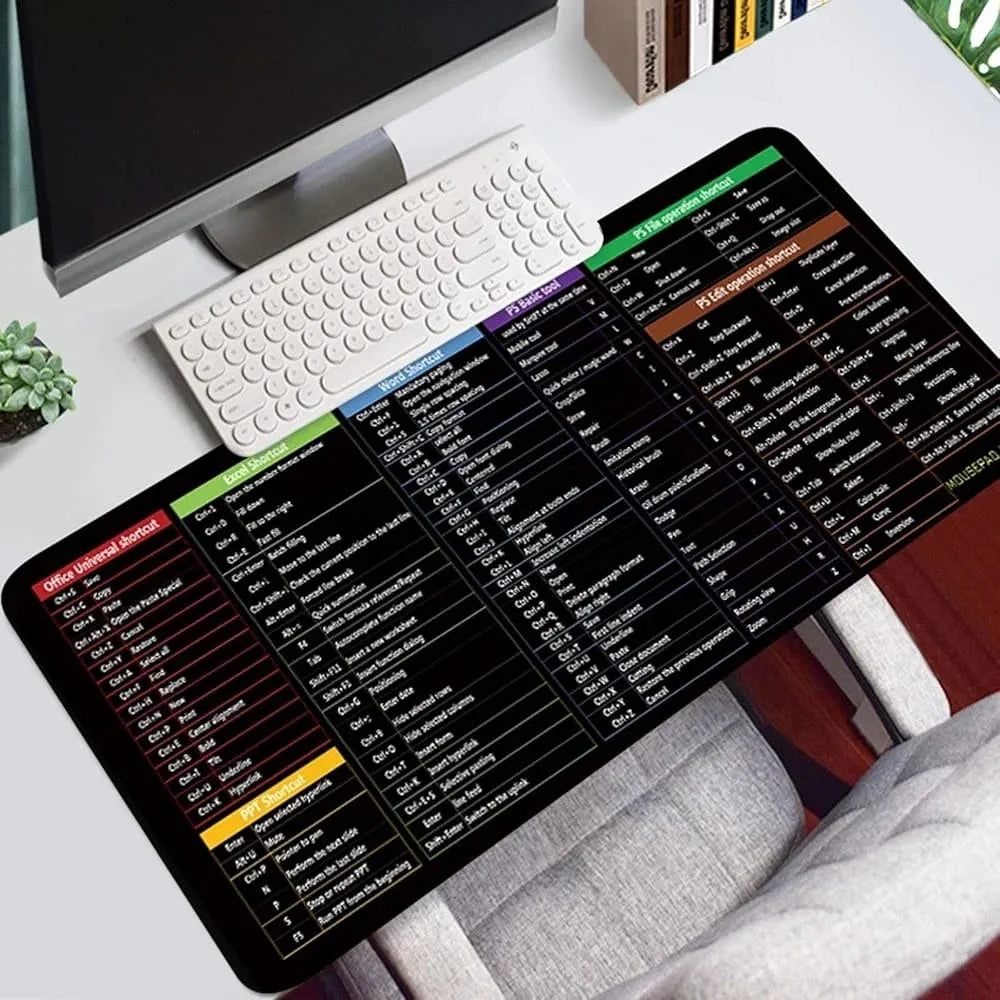 Anti-Slip Keyboard Pad